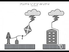 Verificare paratrasnet